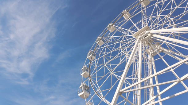 White ferris wheel against a clear blue sky in Figueira da Foz.